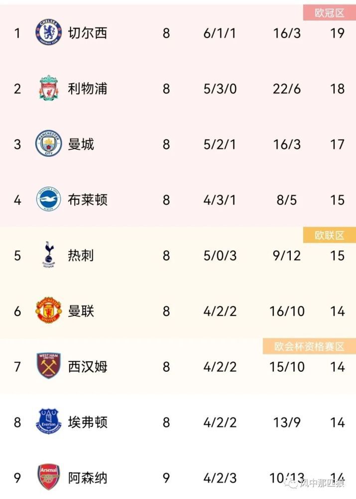狠狠色狠狠色综合久久第一次